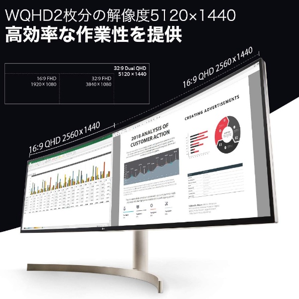 USB-C接続 PCモニター UltraWide Monitor ホワイト 49WL95C-WE [49型 /Dual QHD(5120×1440） / ワイド /曲面型] LG｜エルジー 通販 | ビックカメラ.com