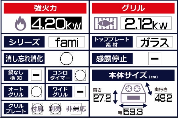 ビルトインガスコンロ Fami（ファミ） NWT6AMVC [約60cm /プロパンガス /左右強火] 【要見積り】