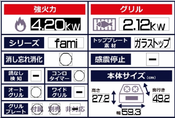 ビルトインガスコンロ Fami（ファミ） NWT6AMVC [約60cm /都市ガス12・13A /左右強火] 【要見積り】