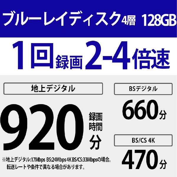 録画用BD-R XL 25BNR4VAPP4 [25枚 /128GB /インクジェットプリンター