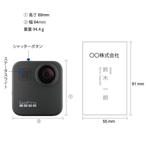 カメラ ビデオカメラ ビックカメラ.com - 360°アクションカメラ GoPro（ゴープロ）【国内保証付正規品】MAX(マックス) CHDHZ-202-FX