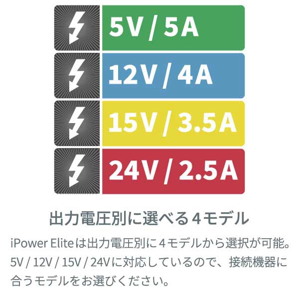 超ローノイズ大容量ACアダプター iPower-Elite-24V iFI AUDIO｜アイ