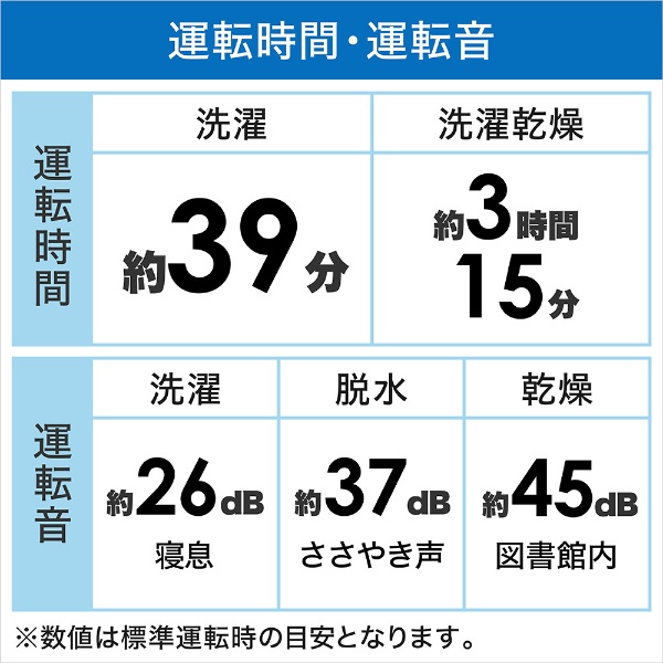 縦型洗濯乾燥機 ZABOON（ザブーン） グランホワイト AW-8VM1-W [洗濯8.0kg /乾燥4.5kg /ヒーター乾燥(排気タイプ) /上開き]  東芝｜TOSHIBA 通販 | ビックカメラ.com