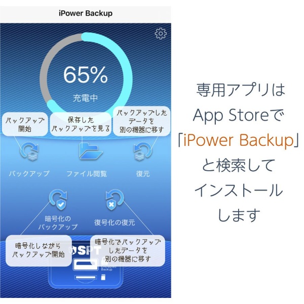 SPTIP1U-8175 iPower　iPhone用バックアップ　USB-Aポート SPT [1ポート]