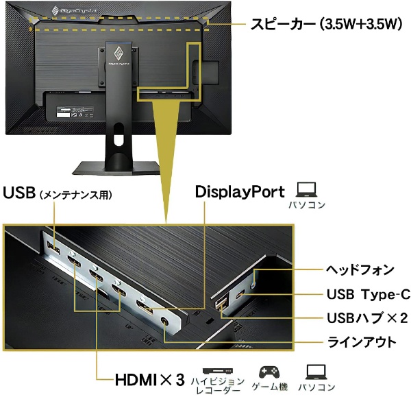 USB-C接続 ゲーミングモニター GigaCrysta ブラック LCD-GCQ321HXDB