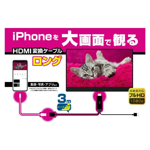 USB-Aメス ⇔ HDMI＋USB-Aオス(給電用)ケーブル [映像 /3m] iPhone