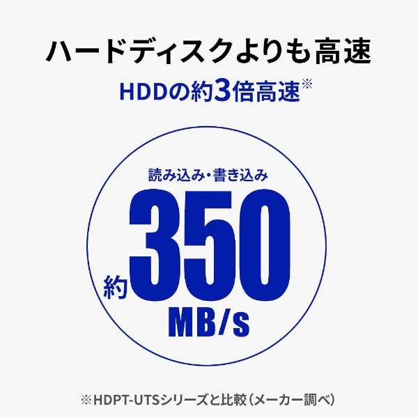 SSPL-UT500W外置型SSD USB-A连接(PS5/PS4对应)乳白色[500GB/手提式型]_5