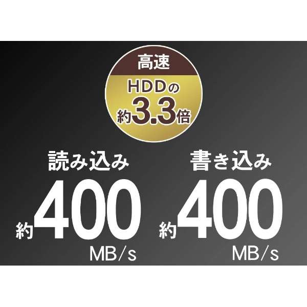 SSPH-UA250NB OtSSD USB-Aڑ (PS5/PS4Ή) ~jAQ [250GB /|[^u^]_5