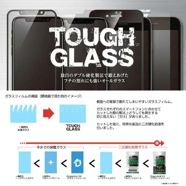 TOUGH GLASS 3D for Xperia 1 III透明清除[在树脂强化外围的强壮的玻璃3D]DG-XP1M33DG3DF_5