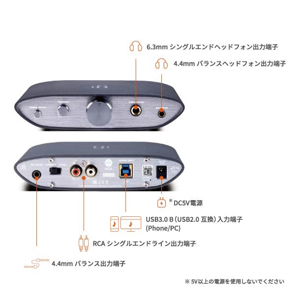 USB-DAC アンプ ZEN-DAC-NEW iFI AUDIO｜アイファイオーディオ 通販