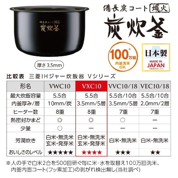 炊飯器 炭炊釜 月白（げっぱく） NJ-VXC10-W [5.5合 /IH] 三菱電機｜Mitsubishi Electric 通販 
