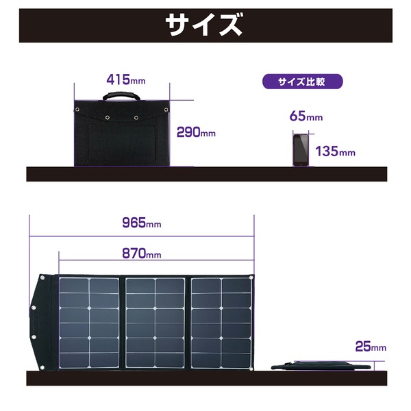 ソーラーパネル充電器 60W 折り畳み式 太陽光パネル３枚 DC出力 スマホ タブレット ポータブル電源充電可能 10種類DC変換プラグ付 キャンプ  アウトドア サイズ：約965(W)×415(H)×25(D)mm MP-4