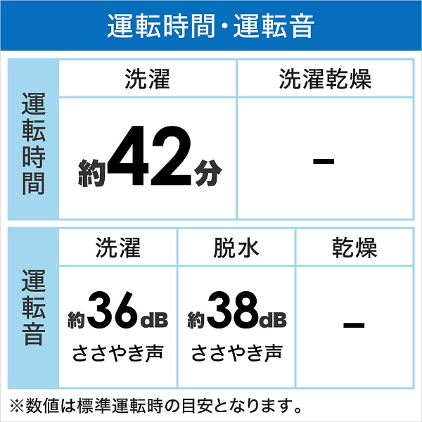 全自動洗濯機 ホワイト AQW-VX14M-W [洗濯14.0kg /簡易乾燥(送風機能) /上開き] AQUA｜アクア 通販 | ビックカメラ.com