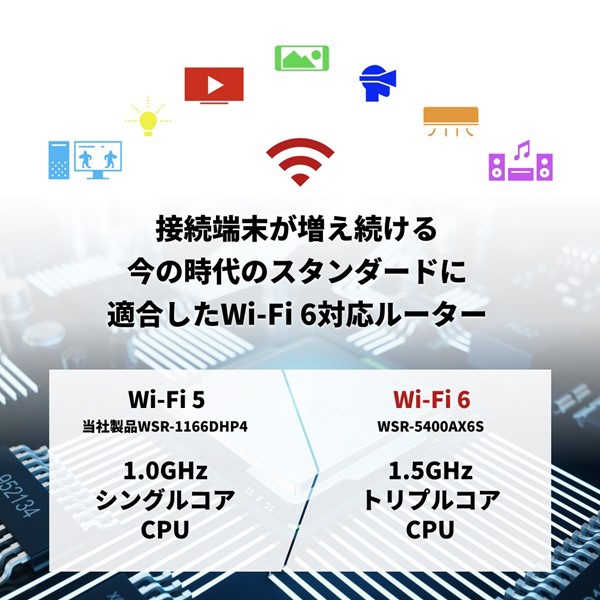 Wi-Fiルーター 親機 AirStation マットブラック WSR-5400AX6S-MB [Wi-Fi 6(ax) /IPv6対応]