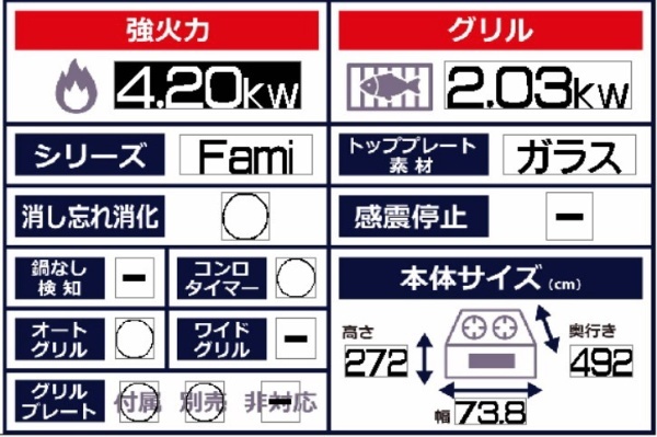 Fami ファミ オートタイプ ビルトインコンロ 幅60cm ノーリツ N3WT6RWASKSIEC-LPG ダブル高火力  - 4