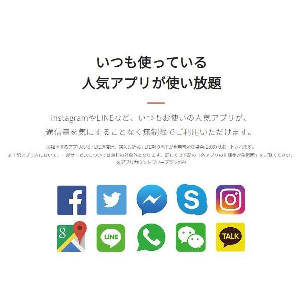 无Nippon SIM for Japan 4G/LTE预付款数据SIM应用软件版的1GB7日期DHASIM008_3