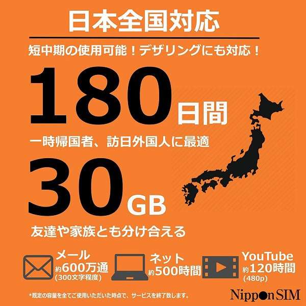 供30GB日本国内使用Nippon SIM for Japan标准版180天的预付数据SIM卡DHASIM101[多SIM/SMS过错对应]_3