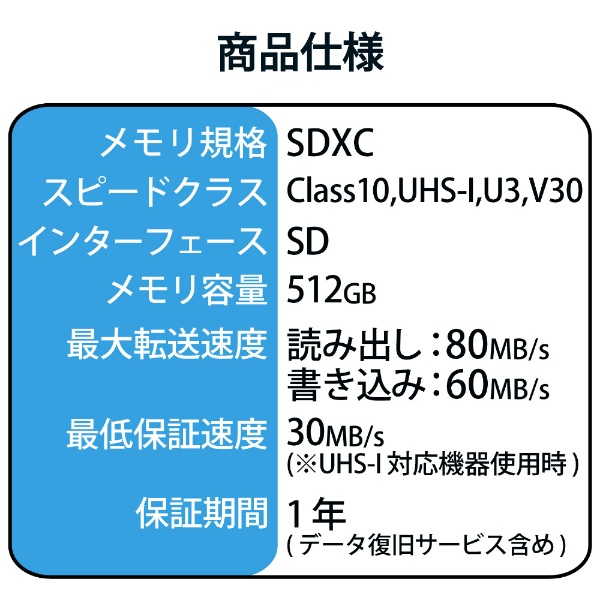 SDXCカード MF-FSU13V3R_XCシリーズ MF-FS512GU13V3R [512GB /Class10]