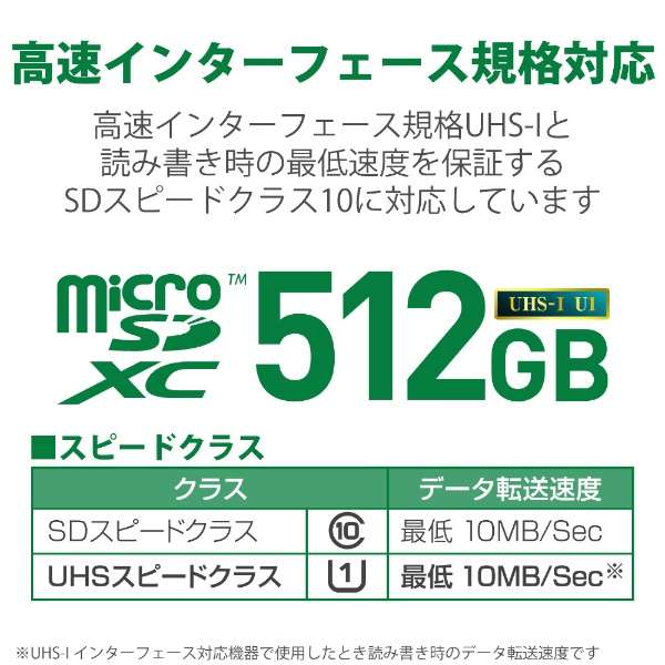 microSDXCJ[h MF-MSU11R_XCV[Y MF-MS512GU11R [Class10 /512GB]_4
