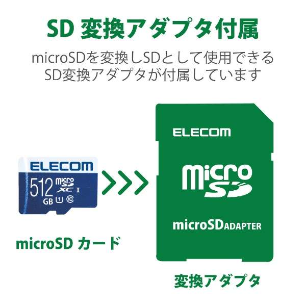 microSDXCJ[h MF-MSU11R_XCV[Y MF-MS512GU11R [Class10 /512GB]_5