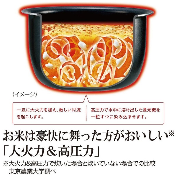 値下げ⭐︎象印　炊飯ジャー　4.0合炊　NW-MA07