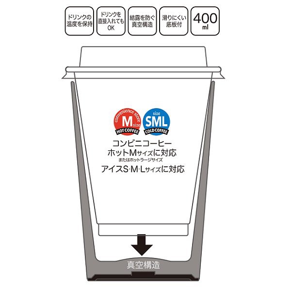 コンビニコーヒーステンレスタンブラーM ミッキーマウス [400ml] STCV2 Skater｜スケーター 通販 | ビックカメラ.com