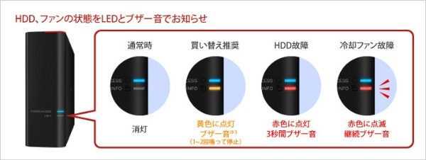 HD-SH3TU3 外付けHDD USB-A接続 法人向け 買い替え推奨通知 ブラック [3TB /据え置き型] BUFFALO｜バッファロー 通販 