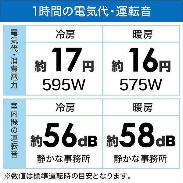 エアコン 2021年 nocria（ノクリア）C-BKシリーズ AS-C221LBK-W [おもに6畳用 /100V]