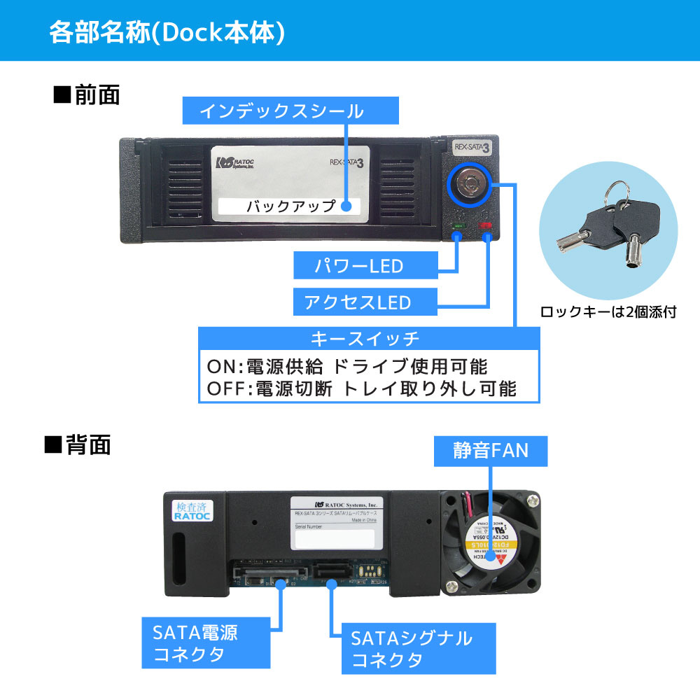 SATAリムーバブルケース [5.25インチベイ→HDD/SSD 2.5/3.5インチ] ライトグレー SA3-RC1-LGZ ラトックシステム｜ RATOC Systems 通販 | ビックカメラ.com