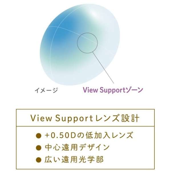 yvⳁzACRt f[ UV M r[T|[gi30j[PĝăR^NgY/Eye coffret 1day UV M View Support]_6