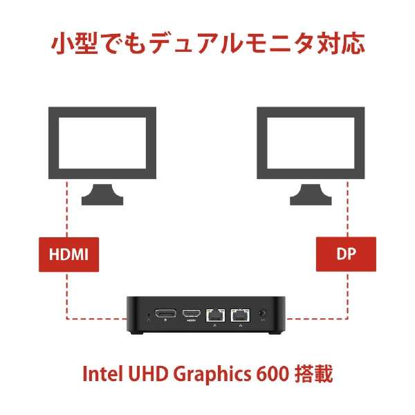 デスクトップパソコン GK41 GK41-8/128-W10Pro(J4125) [モニター無し /intel Celeron /メモリ：8GB /SSD：128GB /2021年7月モデル] 【在庫限り】_3