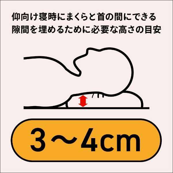 单元枕头EX tsubuwata M(使用时的高度:约3-4cm)_2