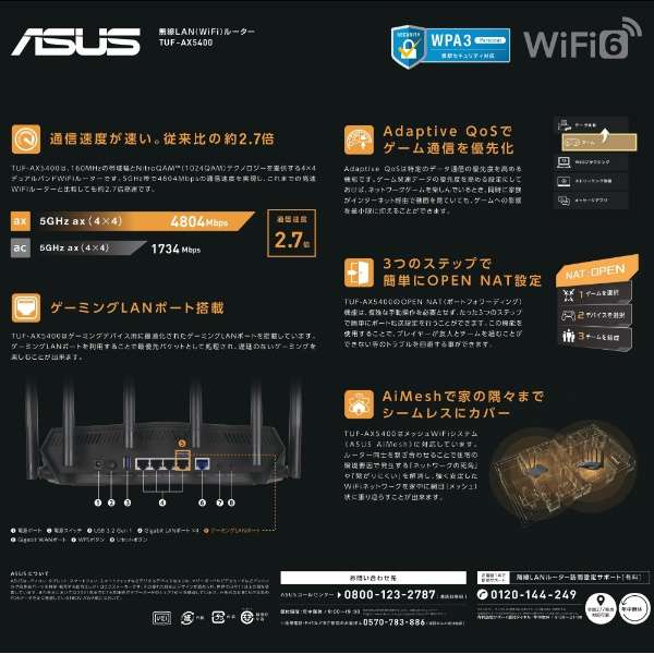 Wi-Fi geminguruta TUFGaming TUF-AX5400_13