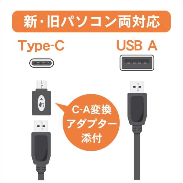|[^uDVDhCu (Chrome/Mac/Windows11Ή) ubN DVRP-UC8VK [USB-A^USB-C]_5