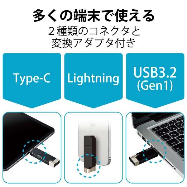 USBメモリ MFi認証(Android/iOS/Mac/Windows11対応) ブラック MF-LGU3B016GBK [16GB /USB TypeA＋USB TypeC＋Lightning /USB3.2 /キャップ式]_3