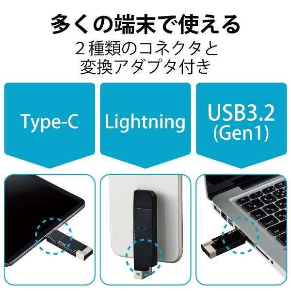 USBメモリ MFi認証(Android/iOS/Mac/Windows11対応) ブラック MF-LGU3B016GBK [16GB /USB TypeA＋USB TypeC＋Lightning /USB3.2 /キャップ式]_11