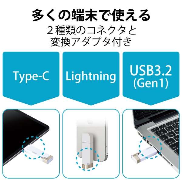 USBメモリ MFi認証(Android/iOS/Mac/Windows11対応) ホワイト MF-LGU3B016GWH [16GB /USB TypeA＋USB TypeC＋Lightning /USB3.2 /キャップ式]_3