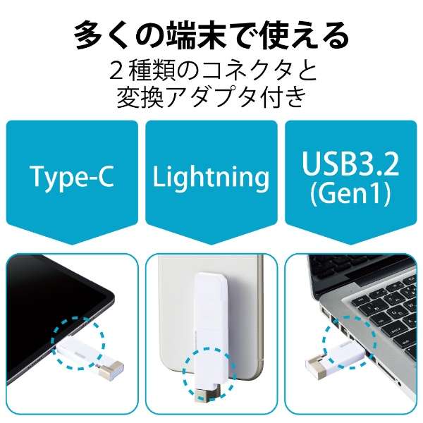 USBメモリ MFi認証(Android/iOS/Mac/Windows11対応) ホワイト MF-LGU3B016GWH [16GB /USB TypeA＋USB TypeC＋Lightning /USB3.2 /キャップ式]_11