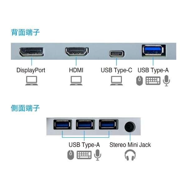 USB-Cڑ PCj^[ FlexScan zCg EV2485-WT [24.1^ /WUXGA(1920~1200j /Ch]_5