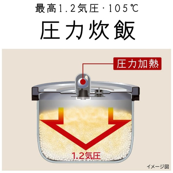 炊飯器 ブラウンメタリック RZ-G10EM-T [5.5合 /圧力IH] 日立｜HITACHI