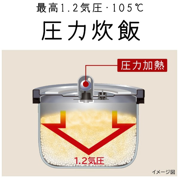 炊飯器 ブラウンメタリック RZ-G18EM-T [1升 /圧力IH]