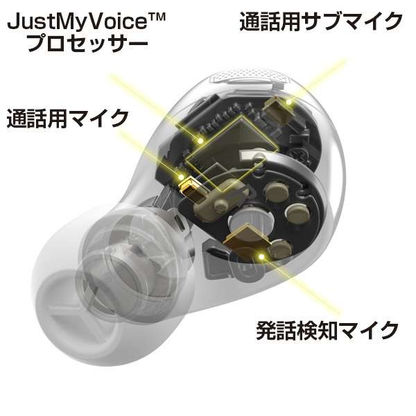 完全的无线入耳式耳机黑色EAH-AZ40-K[无线(左右分离)/Bluetooth对应]_15