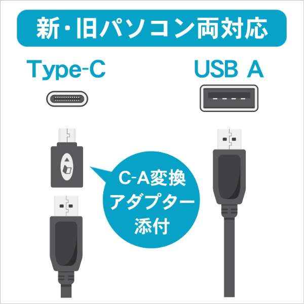 |[^uu[ChCu ubN BRP-UC6X [USB-A]_4