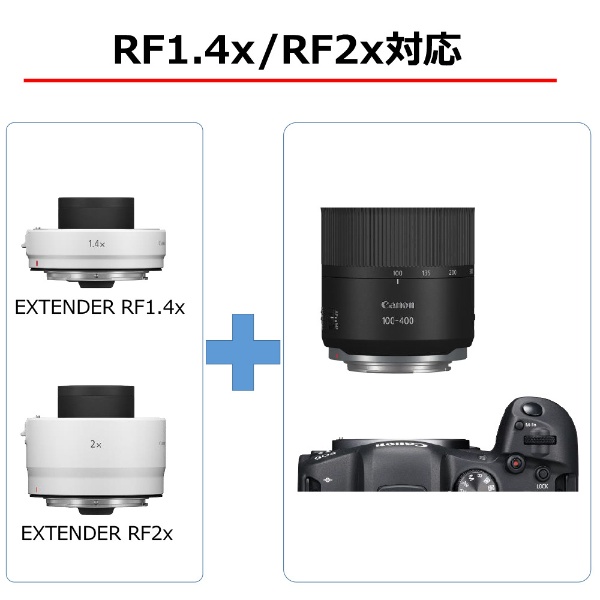 カメラレンズ RF100-400mm F5.6-8 IS USM [キヤノンRF /ズームレンズ