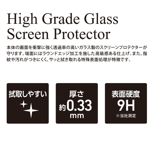 任天堂スイッチ有機ELモデル用ガラスフィルム マット/反射・指紋防止
