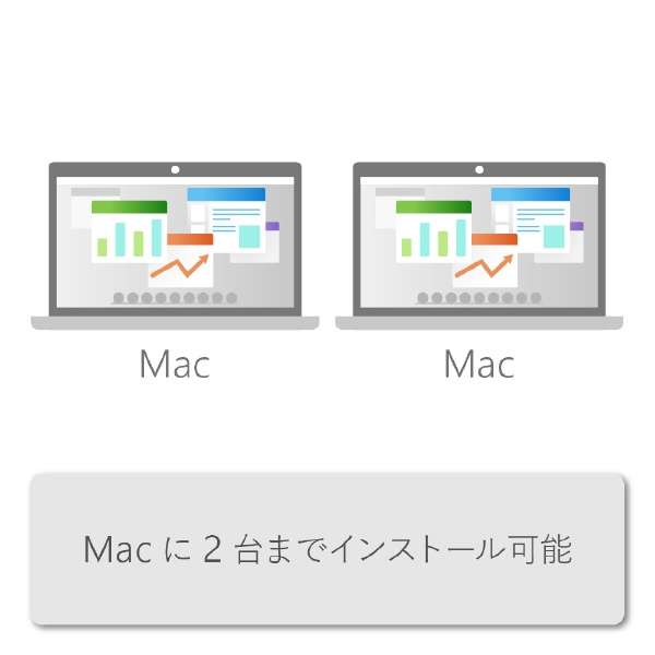 Office Home&Student 2021 for Mac日本語版的[Mac用][下载下载版]_3