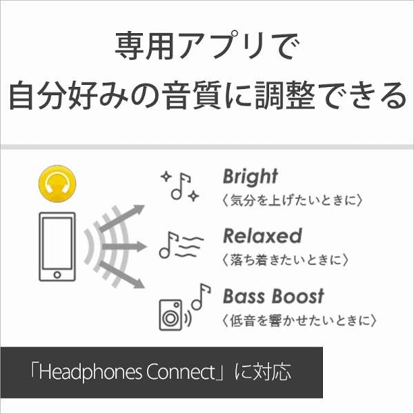 完全ワイヤレスイヤホン アイスグリーン WF-C500 GZ [ワイヤレス(左右分離) /Bluetooth]_7