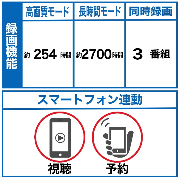 ブルーレイレコーダー DIGA(ディーガ) DMR-4T202 [2TB /3番組同時録画 /BS・CS 4Kチューナー内蔵] Panasonic｜ パナソニック 通販 | ビックカメラ.com