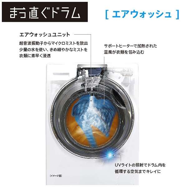 ドラム式洗濯乾燥機 ホワイト AQW-DX12M-W [洗濯12.0kg /乾燥6.0kg /ヒートポンプ乾燥 /左開き]_18