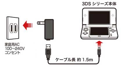 New2DSLL/New3DSLLシリーズ用 USB ACアダプタ SASP-0635 【New2DS LL 